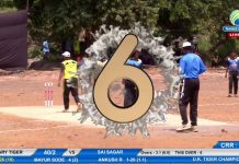 Nikhil Sorte 6 sixes in 6 ball