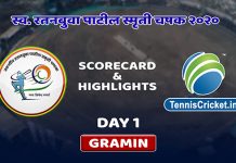 ratanbuva patil 2020 scorecard and highlights