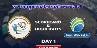 ratanbuva patil 2020 scorecard and highlights